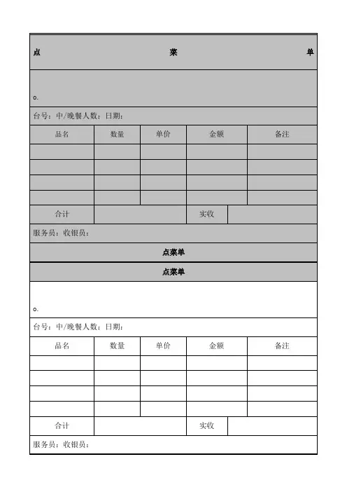 餐饮工具表单