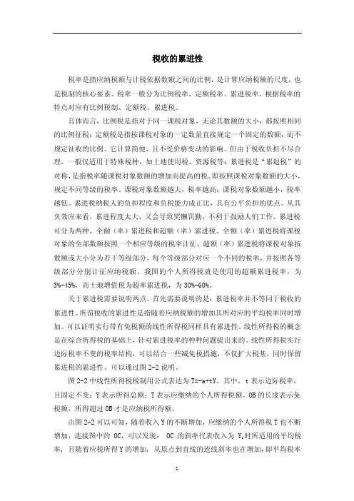 税收的累进性