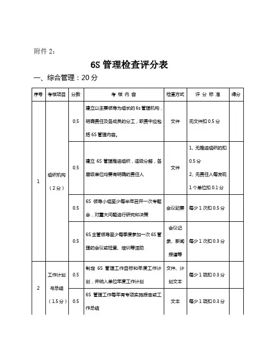 6S管理评分表(新)