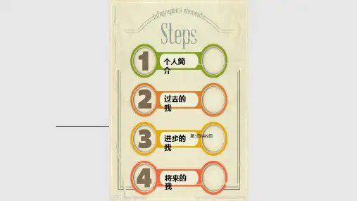 小学生成长册样板PPT课件