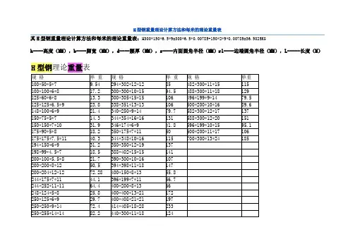 H型钢重量理论计算方法和每米的理论重量表.doc
