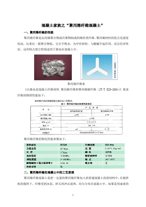混凝土家族之“聚丙烯纤维混凝土”by徐变十年