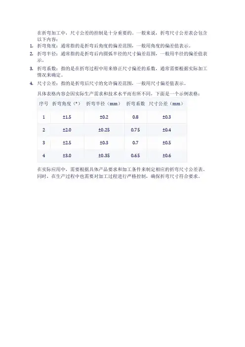 折弯尺寸公差表