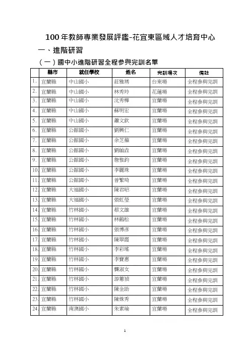 国立东华大学办理教育部教师专业发展评鉴进阶讲师培训