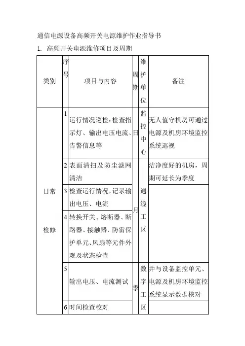 通信电源设备高频开关电源维护作业指导书