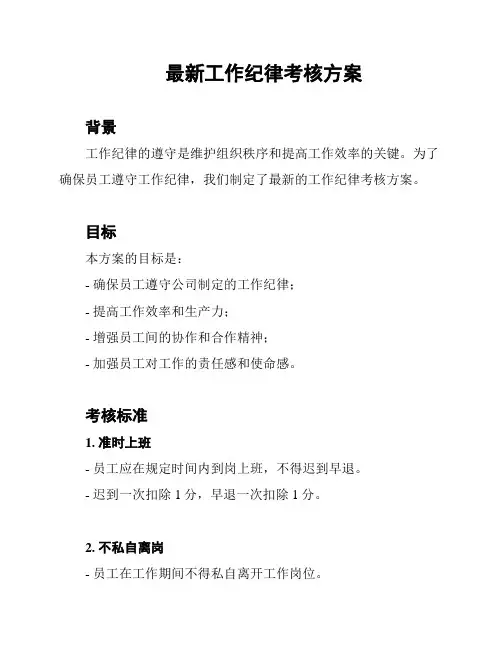 最新工作纪律考核方案