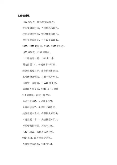 红外图谱识别口诀