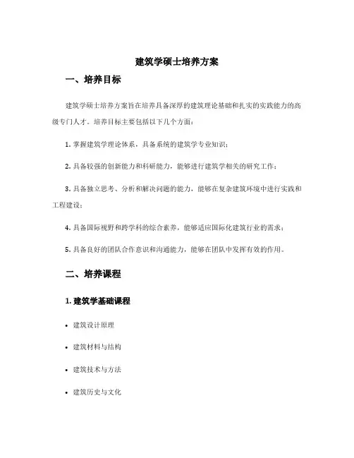 建筑学硕士培养方案