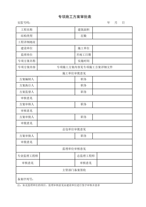 专项施工方案审批表