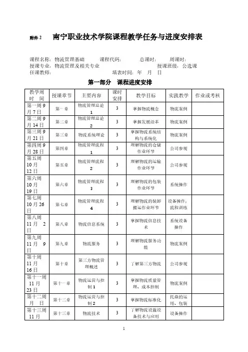 【VIP专享】1教学任务与进度安排表样板