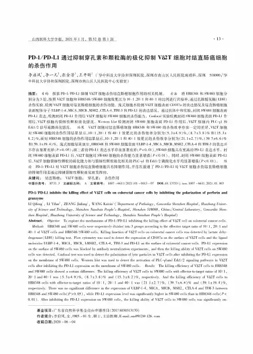 PD-1PD-L1通过抑制穿孔素和颗粒酶的极化抑制Vδ2T细胞对结直肠癌细胞的杀伤作用