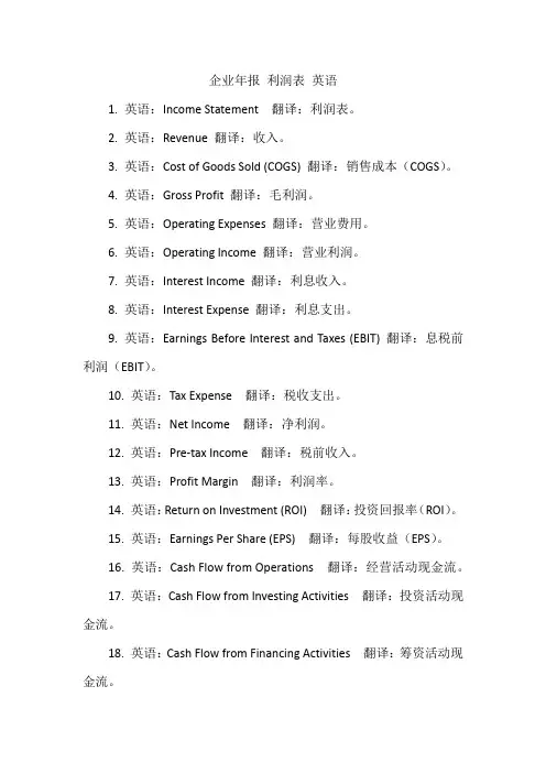 企业年报 利润表 英语