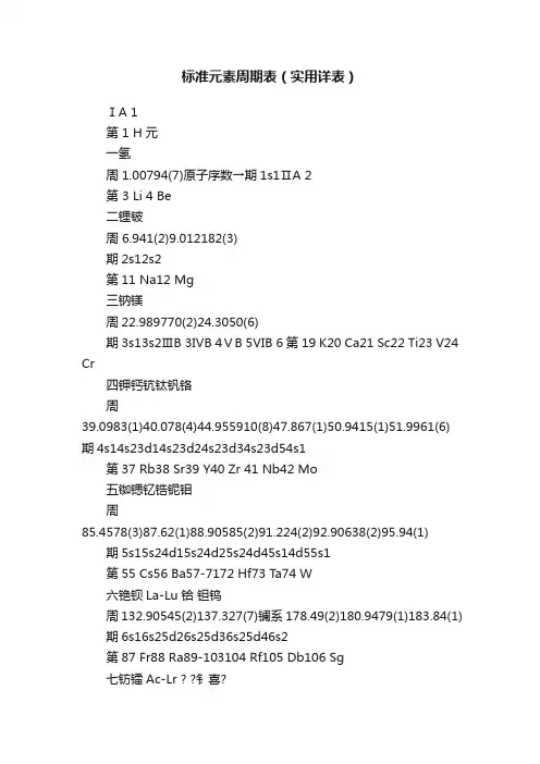 标准元素周期表（实用详表）