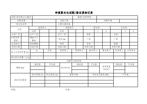 砂浆配合比试配验证原始记录