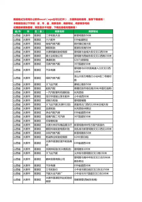 2020新版山西省太原市晋源区汽车配件工商企业公司商家名录名单联系电话号码地址大全76家