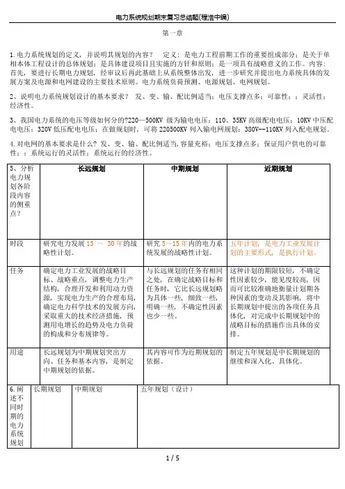 (完整word版)电力系统规划期末复习总结题(程浩中编)-推荐文档