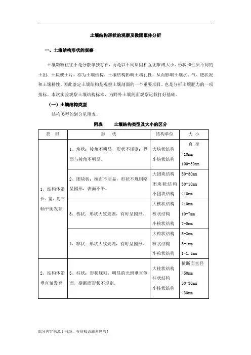 土壤结构形状的观察及微团聚体分析