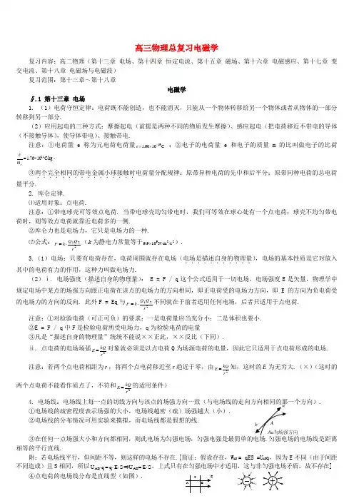 (完整word版)高中物理电磁学总复习
