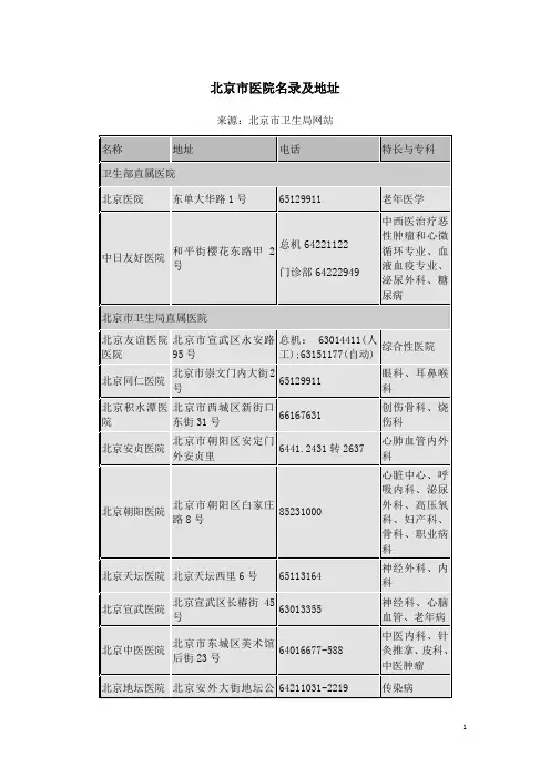 北京市医院名录及地址