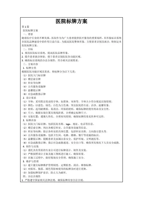 医院标牌方案