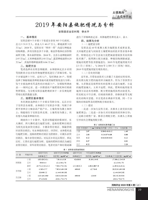 2019年安阳县施肥情况与分析
