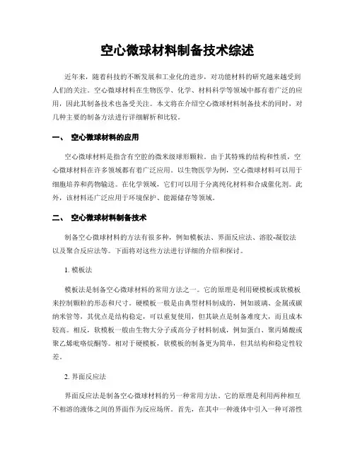 空心微球材料制备技术综述