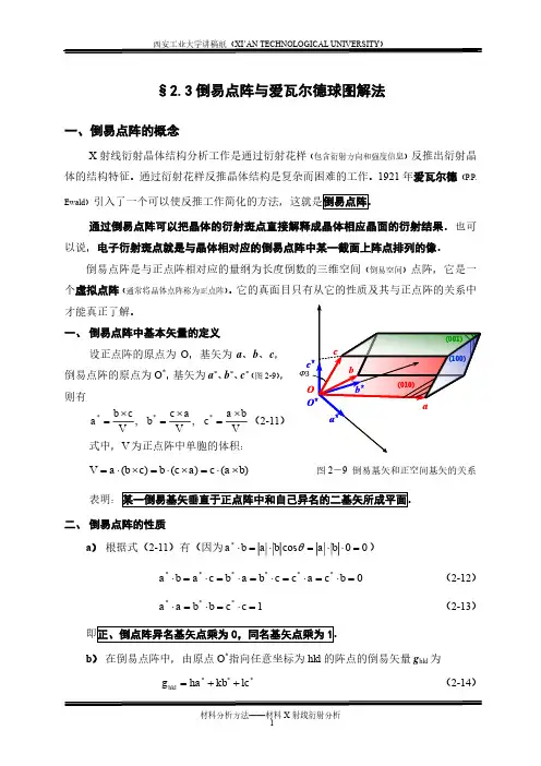 倒易点阵