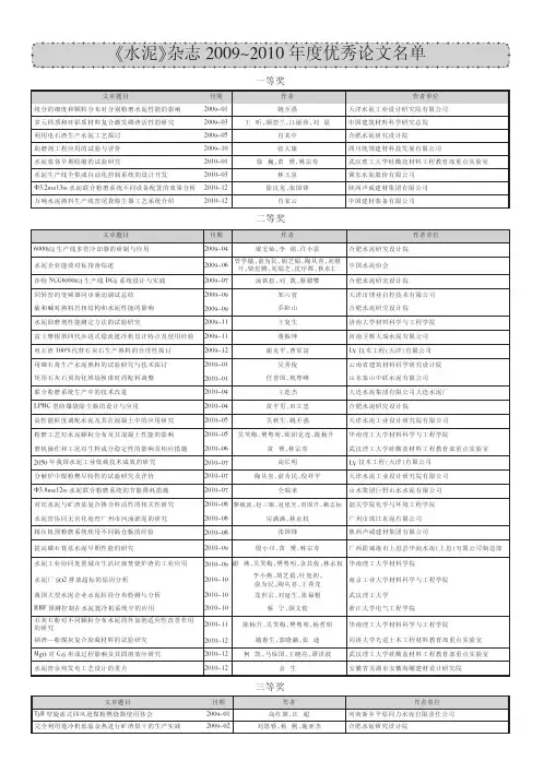 2009 2010《水泥》优秀论文