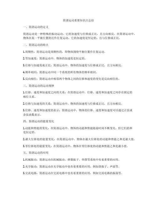 简谐运动重要知识点总结