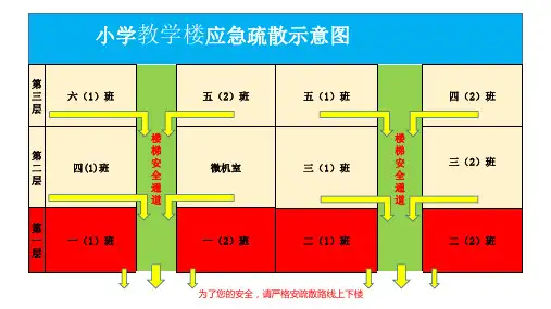 小学应急疏散示意图