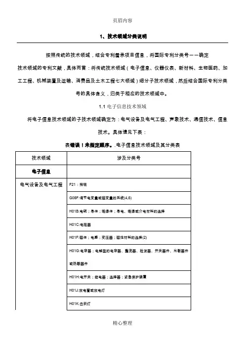 技术领域分类