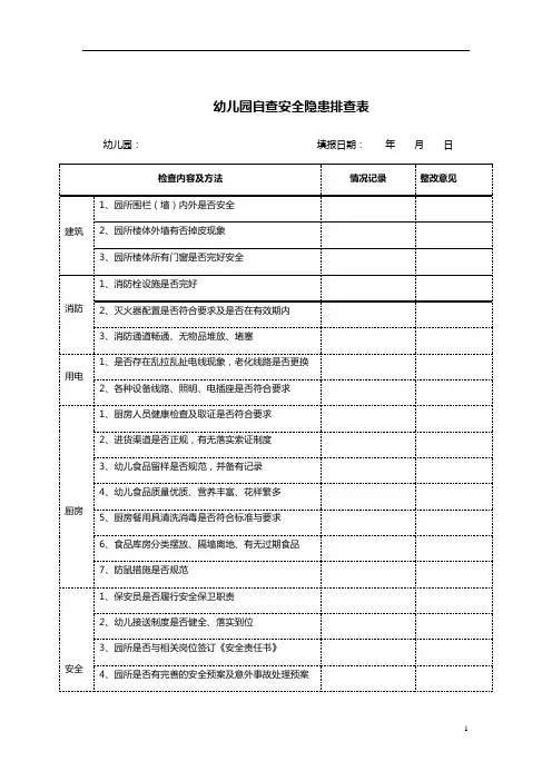 幼儿园自查安全隐患排查表