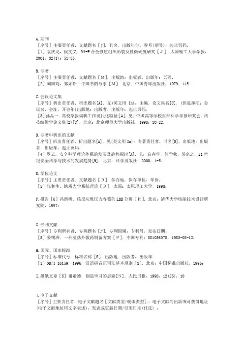 参考文献代码