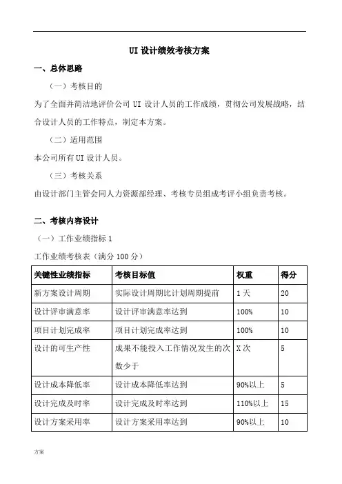 UI设计绩效考核的解决方案.doc
