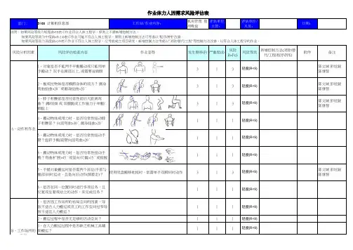 作业体力人因需求风险评估检查表-机房作业