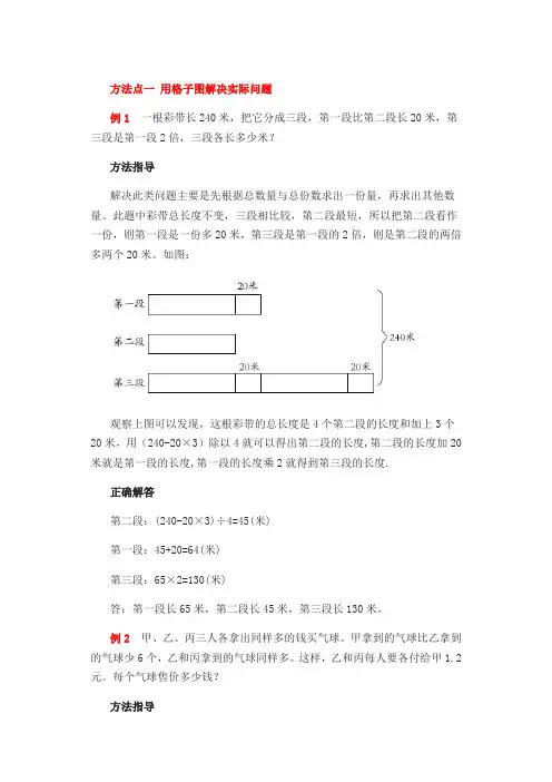 小学数学解题方法之一：图示法
