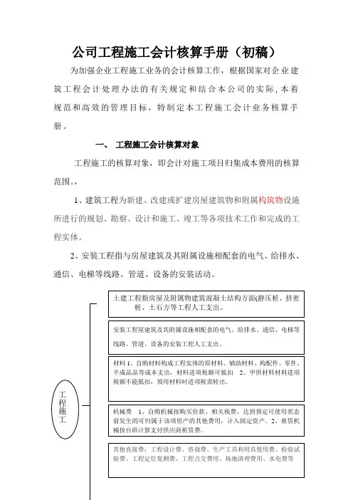 工程施工会计核算手册【范本模板】