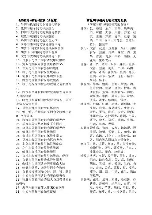 食物相克与药物相克表