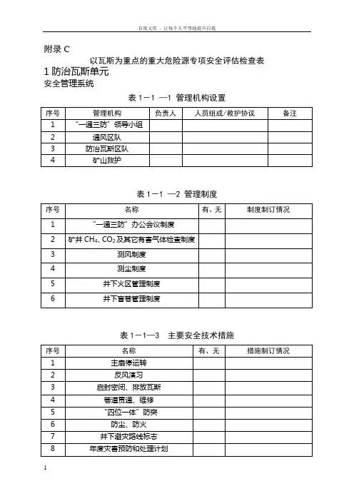 煤矿重大隐患安全检查表(最新整理By阿拉蕾)
