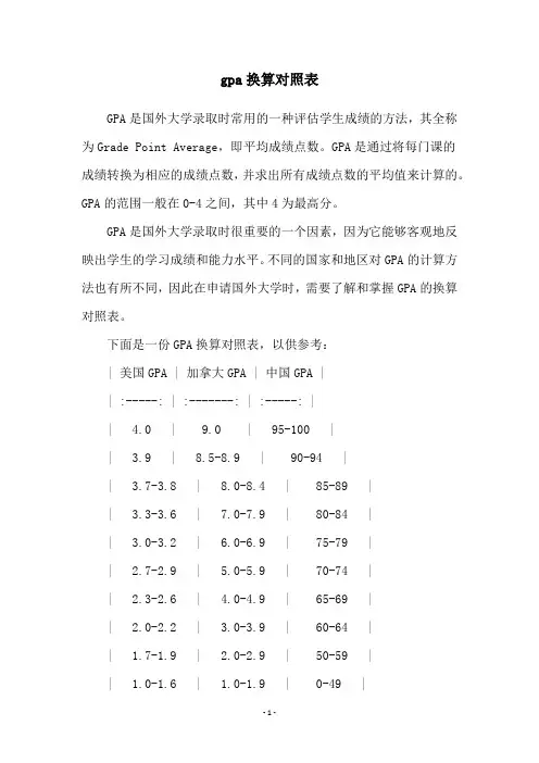 gpa换算对照表