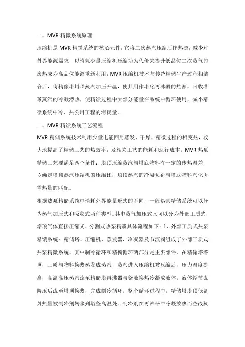 技能培训资料之MVR精馏基础知识