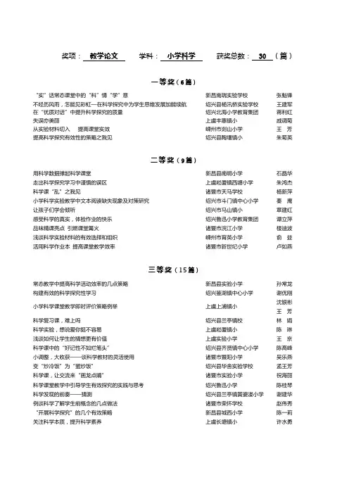 奖项： 教学论文 学科： 小学科学 获奖总数： 30 (篇)
