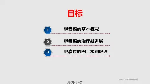 胆囊癌治疗及护理PPT课件