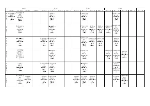 新余学院2012-2013学年第二学期课表