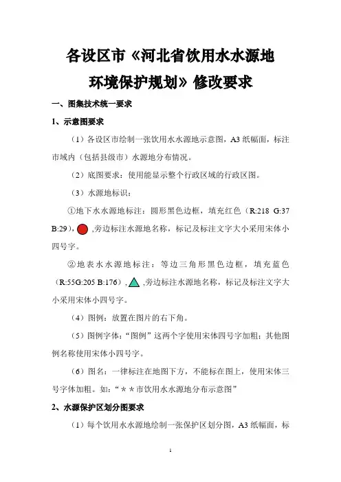 各设区市《河北省饮用水水源地