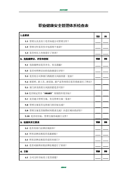 职业健康安全管理体系检查表