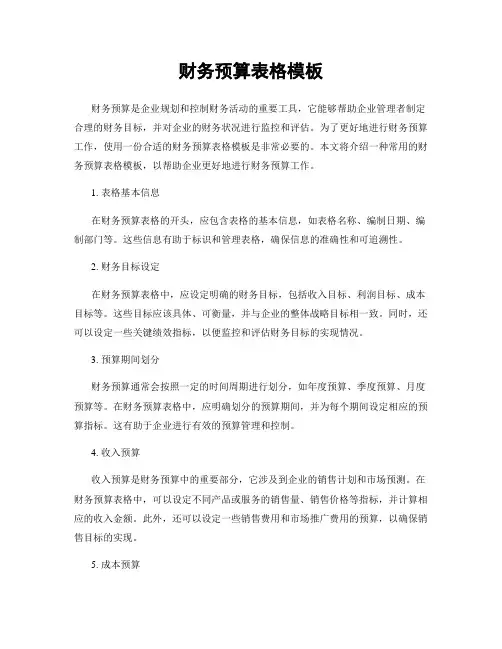 财务预算表格模板
