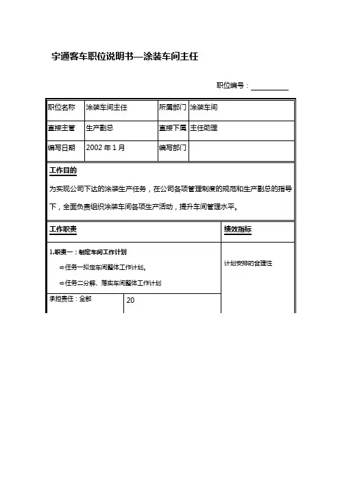 职位说明书—涂装车间主任