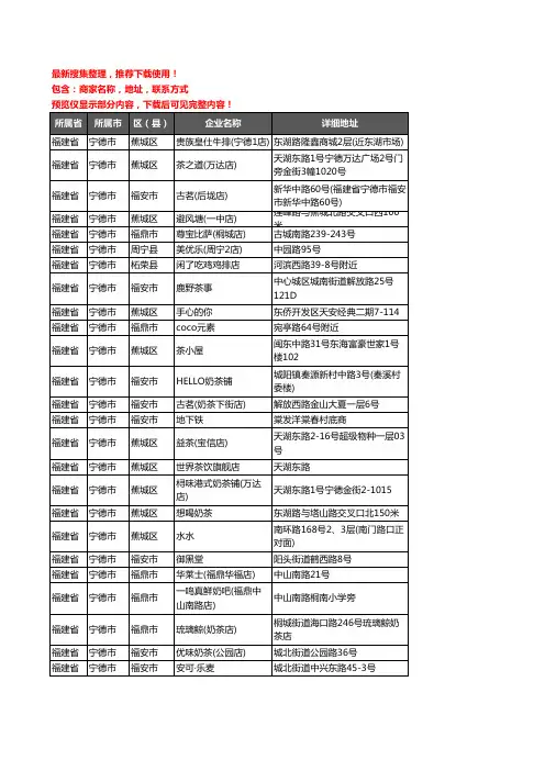 新版福建省宁德市奶茶行业企业公司商家户名录单联系方式地址大全281家