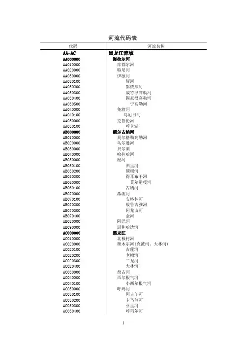 (完整版)全国河流代码表